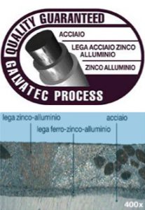 Galvatec process